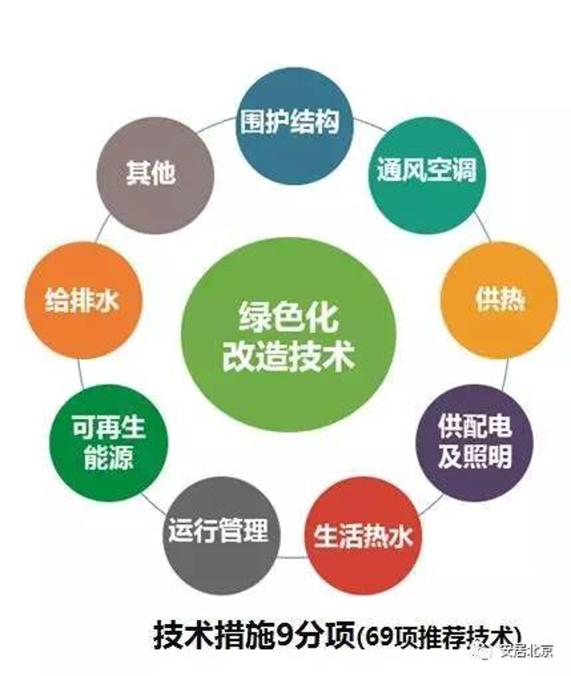 厦门出入境检验检疫局国际旅行卫生保健中心——您的健康出行保障